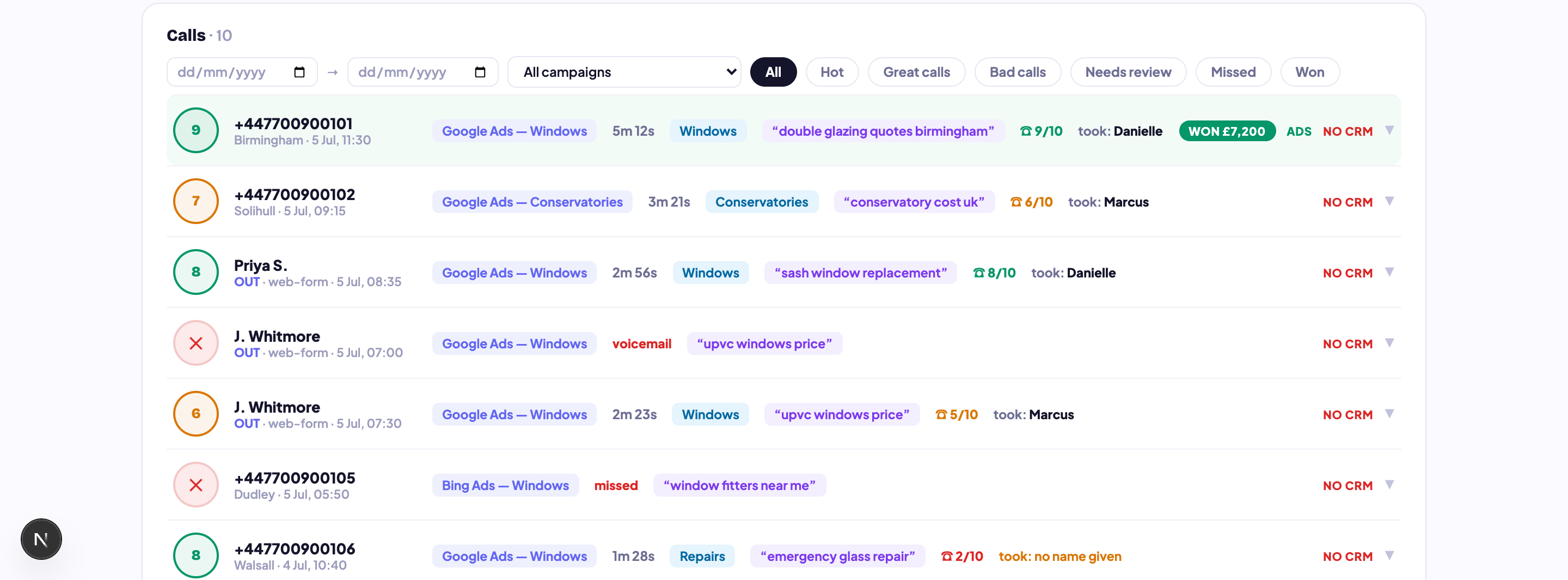 Every call scored 1–10, tied to the exact keyword that paid for it, credited to whoever answered. Wins in green. Outbound call-backs and retries included.
